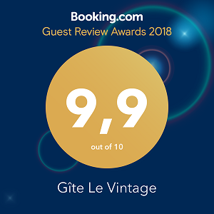 Booking Guest Review Awards